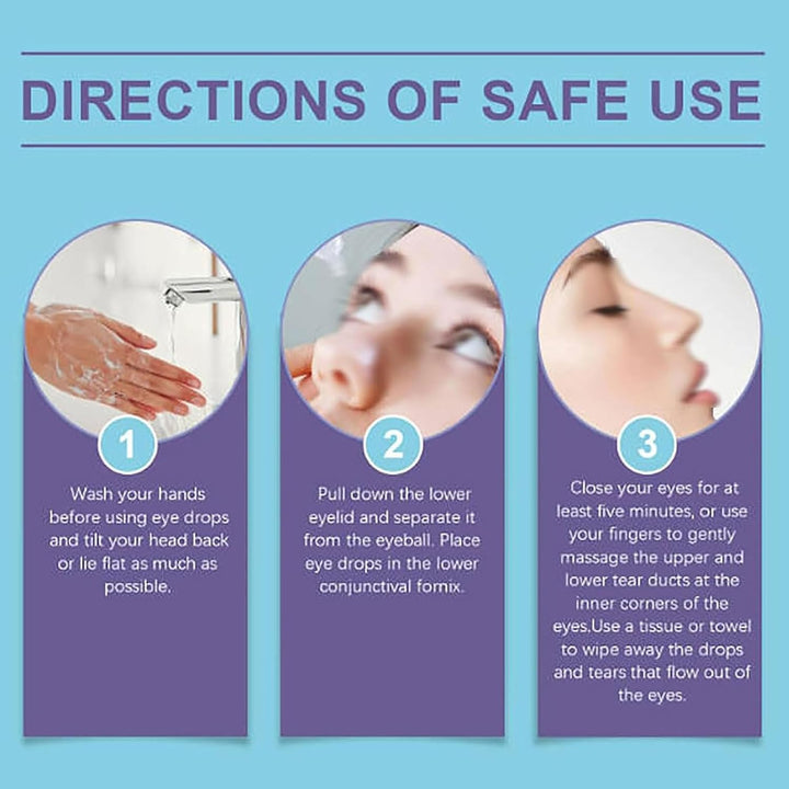 Optivipro Multi-Purpose Eye Drops, Optivipro Multi-Purpose Eye Drops - Sharpoptix Eye Drops, Multi-Purpose Eye Drops for Women Men (1 Pc)