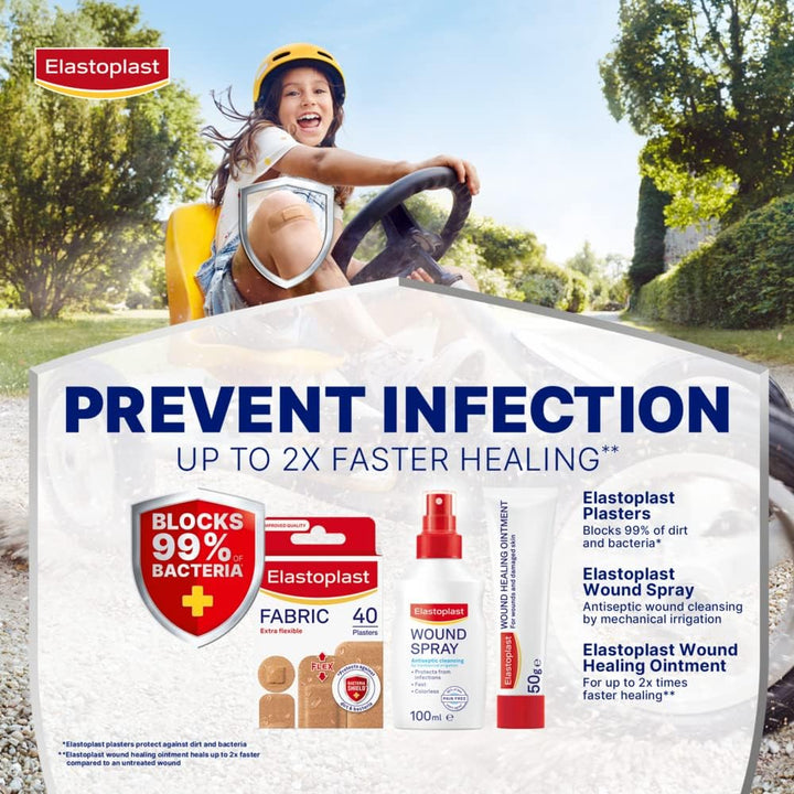 Wound Healing Ointment (20G), Skin-Friendly Wound Cream Supports the Healing of Wounds and Damaged Skin and Reduces the Likelihood of Scarring