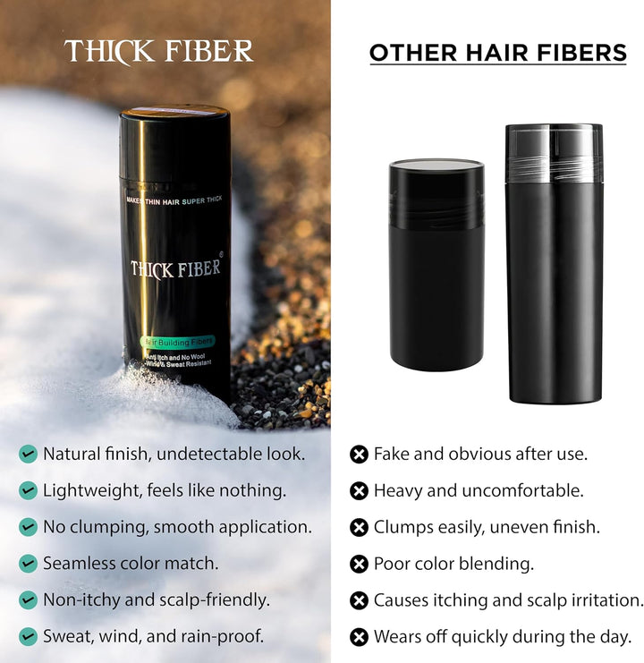 Hair Fibres (Pack of 1, BLACK) | Powder for Thinning 25G Bottle Makes Thin Look Thicker in Seconds with Loss Concealer Women & Men