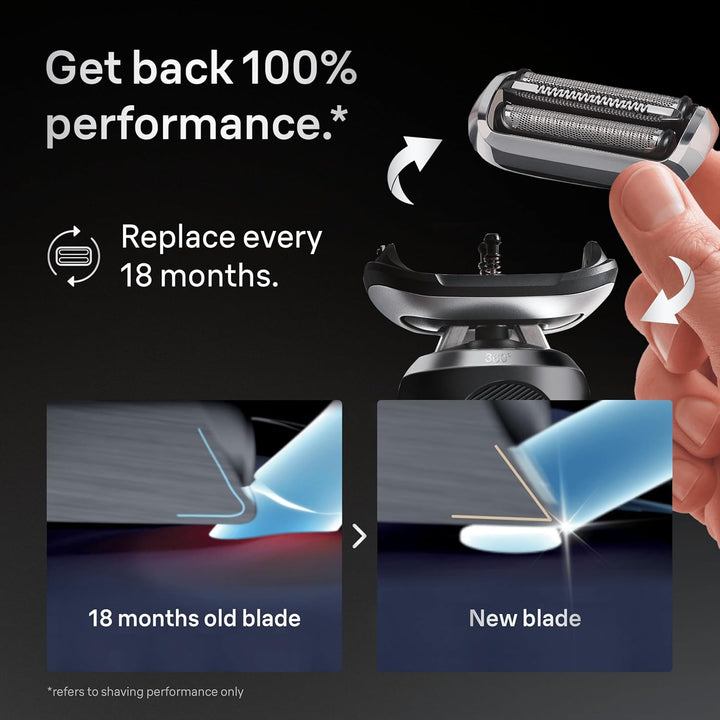 Series 7 Electric Shaver ORIGINAL Replacement Head, Get Back 100% Shaving Performance, Compatible with 70, 71, 72 Generations Shavers, Made in Germany, 74S