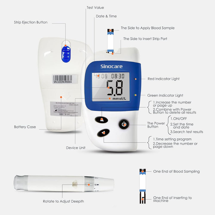 Blood Glucose Meter/Blood Sugar Monitor Safe-Accu2 /Blood Sugar Test Kit with Test Strips X 50 & Case for UK Diabetics -In Mmol/L