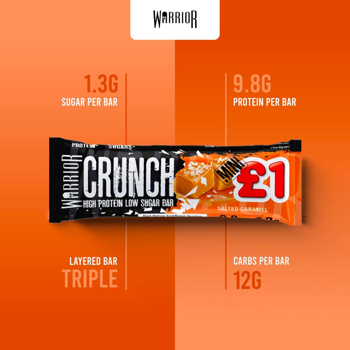 Crunch Mini (Snacksize) – Protein Bars – 9G+ Protein per Bar – Low Carb, Low Sugar Snack – 24 Pack X 32G (Salted Caramel)