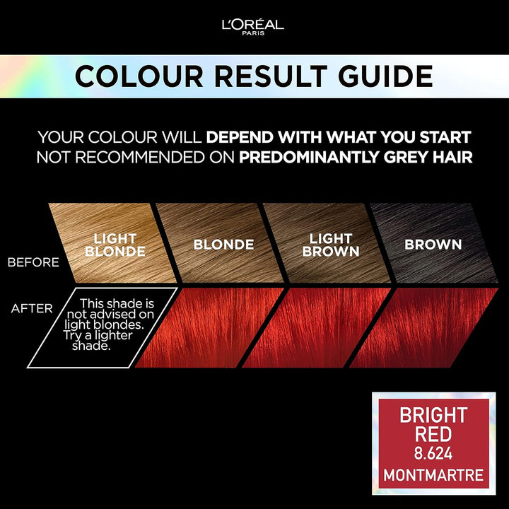 Paris Permanent Hair Colour, Long-Lasting Shine and Intense Colour, for up to 8 Weeks, Preference Vivids (Colorista), Bright Red 8.624, X1 Pack