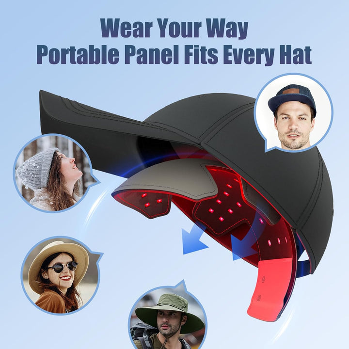 Red Light Therapy Hair Growth Hat, 3 Wavelengths Rechargeable Laser Hair Growth Cap with Detachable Panel, Effective Hair Regrowth and Hair Loss Therapy for Men and Women