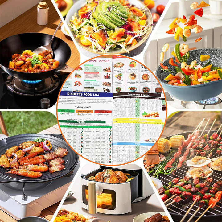 Diabetes Food List & Meal Planner, Diabetes Food Chart, 2Pcs Diabetes Food List Wall Charts for Blood Sugar Control, Counts Calories, Diabetics, Carbs and Cals Book for Diabetics 2025