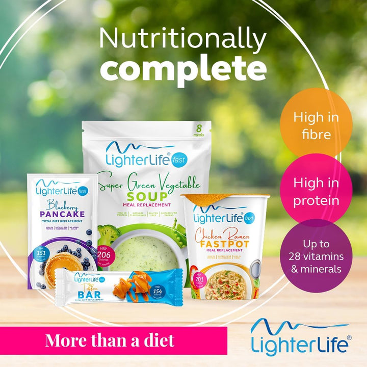 Lighterlife Maple Syrup Protein Pancake Mix 350G, High Protein Meal Replacement Pancake | 16G Protein | High Protein Breakfast | Weight Loss Waffle Powder (280G Pouch Serves 7)