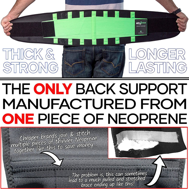 Back Support Belt Back Brace for Lower Lumbar Pain Relief for Men and Women - Medical Grade Orthopaedic Waist Compression for Sciatica Nerve, Scoliosis, Disc or Lifting at Work