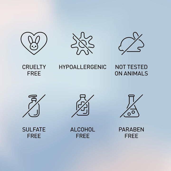 5 Second Detangler for Wig 8.5 Oz / 250Ml