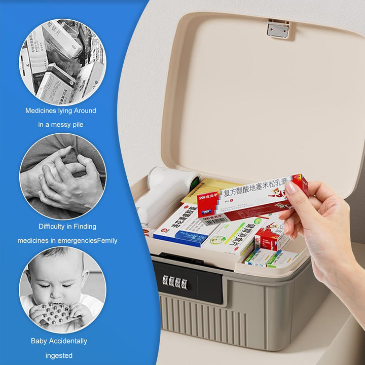 Medicine Storage Box,Household Medicine Storage Box Organiser,First Aid Box,Double Layers Multi Grid Medicine Box,Code Box with Lid Medication Storage Box Medicine Cabinet for Home,School(Blue/9L)