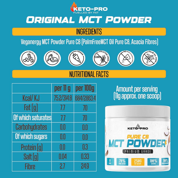 Keto-Pro MCT Powder 250G | Most Ketogenic of All Mct'S | Purest, Premium C8 Keto Creamer Ideal in Coffee | Suitable for Paleo & Vegan Diets | Gluten & Palm Oil Free | Pure Caprylic Acid