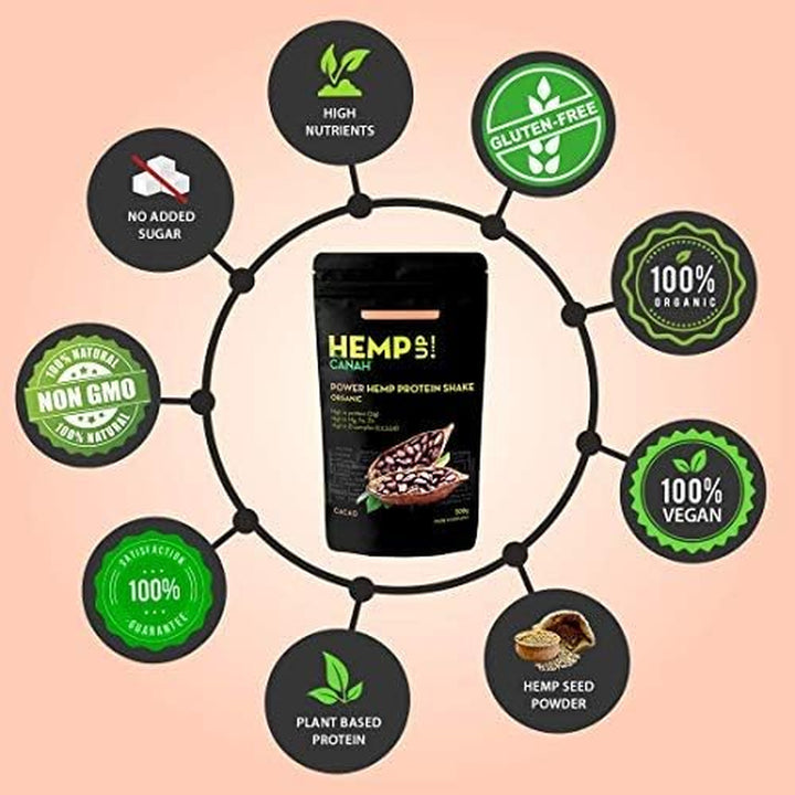 Canah Hemp up Organic Protein Shake Powder – Muscle Gain & Boost up Immune System, Gluten Free, Energy Booster, Healthy Hemp Powder (Cacao)
