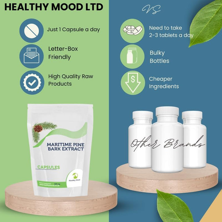 Maritime Pine Bark 100Mg Veg Capsules – Antioxidant Supplement for Circulation, Skin Health, and Immune Support
