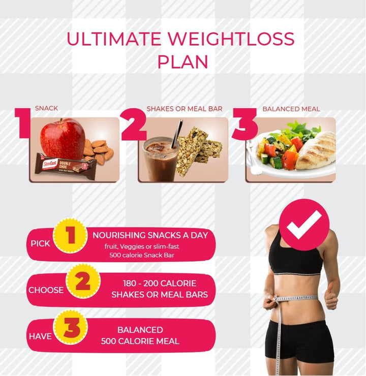 Slim Fast Bundle 16X60Gram Meal Bars in Choc Chip, Orange, Rocky Road and Very Berry Tasty,  for Weight Loss, High in Protein