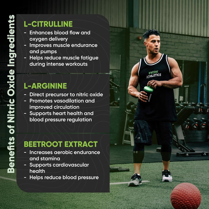 Nitric Oxide Supplements for Men & Women, L-Arginine, L-Citrulline, Beetroot Extract - Nitric Oxide Capsules - Supports Circulation, Endurance & Recovery - 120 Capsules