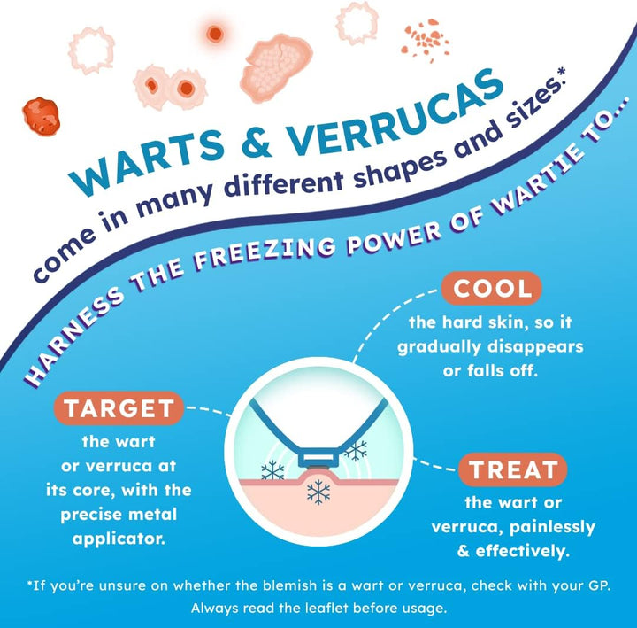 Freeze Wart and Verruca Remover, Safe for Adults and Children Aged 4+, Fast Acting Wart and Verruca Treatment for Hands and Feet, Contains 15 Applications, White, 50 Ml (Pack of 1)