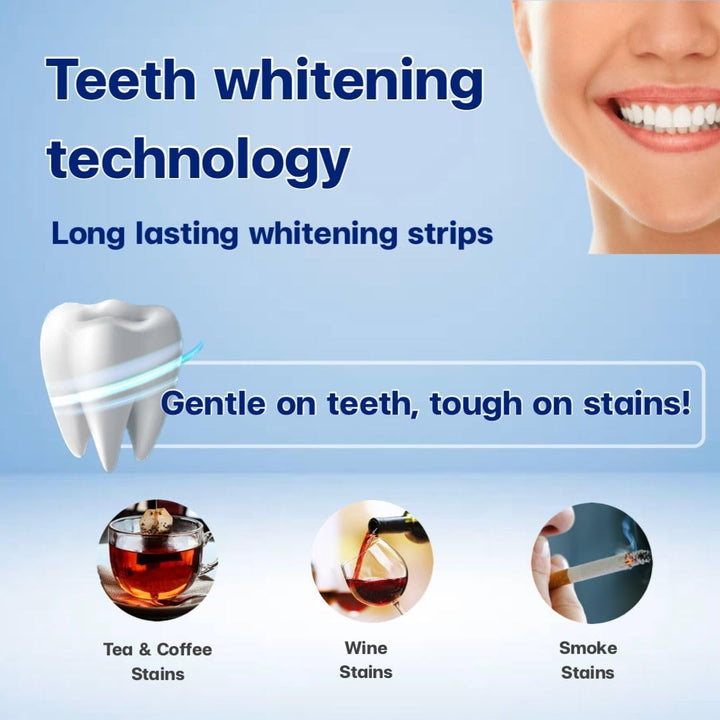 Premium Teeth Whitening Strips, 28 Piece Tooth Whitening Pack for 14 Treatments, Safe on Enamel, Easy to Use Home Tooth Whitening Kit, Advanced  Technology Teeth Whiten Kit