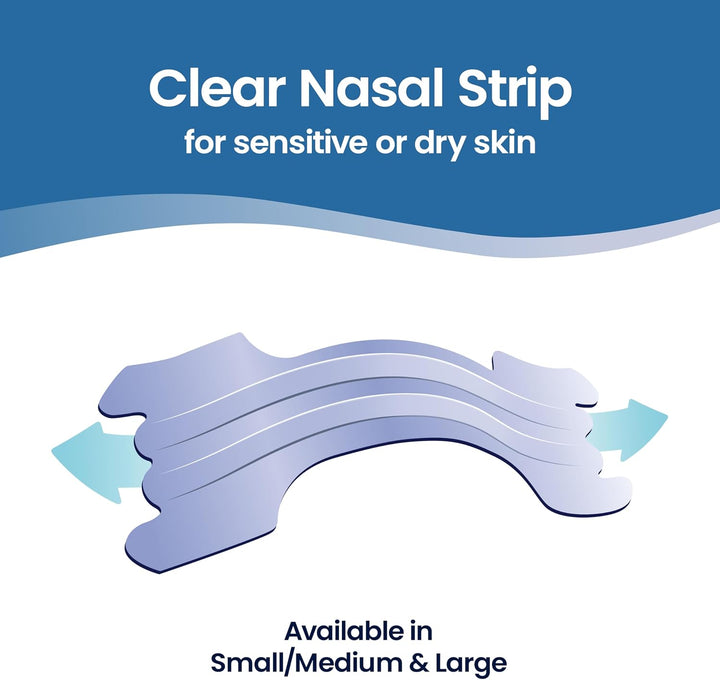 Clear Small/Medium 10 Pieces, Nasal Strips for Snoring, Nose Strips for Breathing, Blocked Nose Relief, Drug-Free Snoring Aid for Men and Women, Packaging May Vary