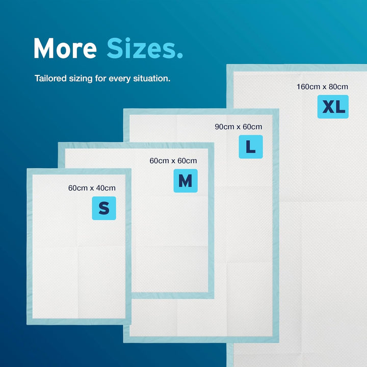 30 X  Incontinence Bed Pads 90 X 60Cm | Extra Large Disposable Incontinence Pads | Maximum Absorbency Incontinence Bed Sheets for Adults, Children & Babies | 1,200ML Capacity | CE Certified