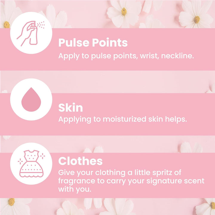 Body Mist by  Womens Vanilla Body Mist Fragrance Spray, Travel Size, 100 Ml, 1 Piece