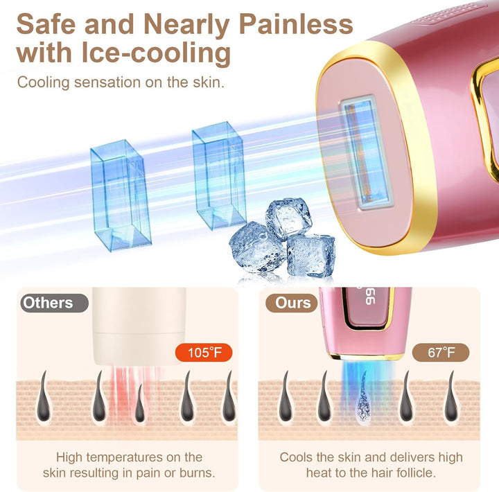 IPL Laser Hair Removal Device for Women, Ice-Cooling Painless Permanent IPL Hair Removal, 999,990 Flashes for Legs Arms Armpit Body Bikini, at Home Handheld Laser Hair Remover Epilator