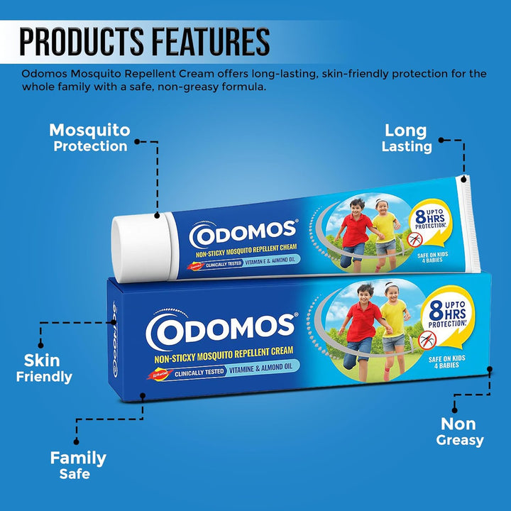 Pack of 5 Mosquito Repellent Cream for Travel & Holidays | Long-Lasting Insect Protection for Skin | Deet-Free | Fast Absorbing & Non-Greasy | Ideal for Outdoor Use, Camping, Hiking,