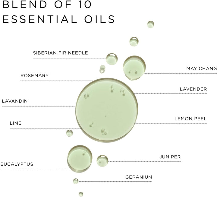 Bath Oil 125Ml - Luxury Muscle Soothing Bath Soak - Relaxing Aromatherapy Oil with Highly Concentrated Blend of 10 Essential Oils - Natural, Vegan, Cruelty Free - Bath Oils for Women & Men