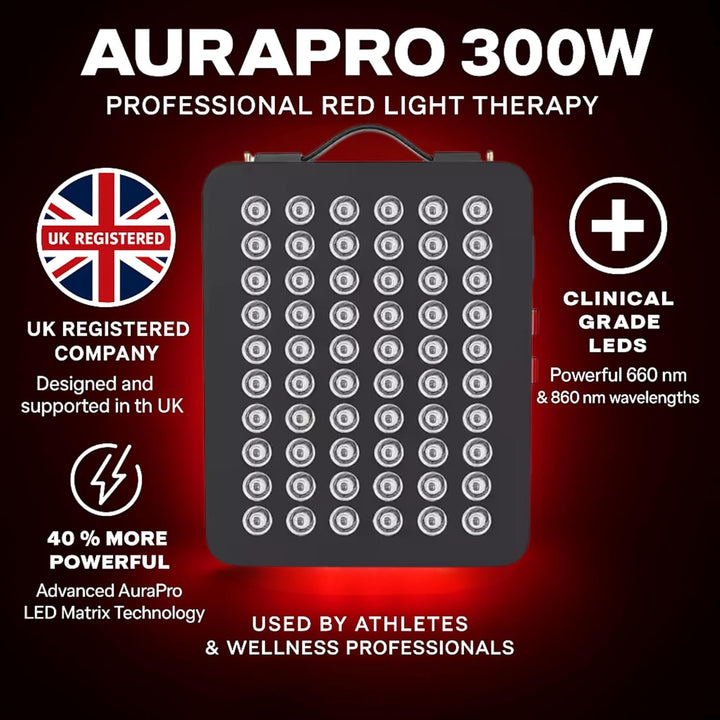 Aura Pro 300W Red & Infrared LED Light Panel – 660Nm & 850Nm Therapy Lamp for Pain Relief, Muscle Recovery & Anti-Ageing – Full Body Wellness Device
