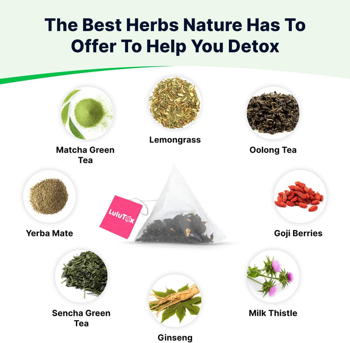 Original Detox Tea - Herbal Blend with Dandelion, Ginseng, and Ginger - Supports a Healthy Weight, Digestive Health - Vegan, All Natural, Laxative-Free - Peach Flavor (28 Servings)