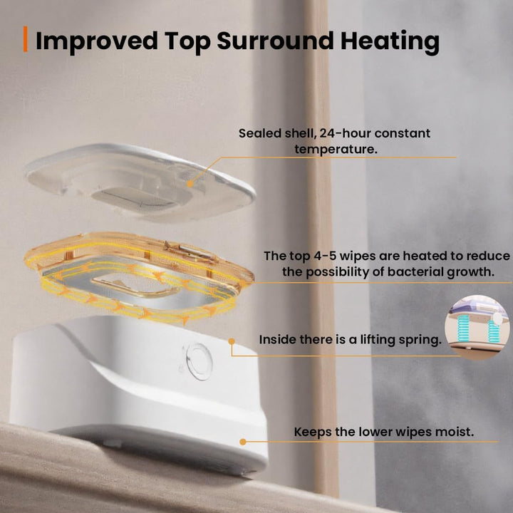 Baby Wipe Warmer with 3 Temperature & 3 Warm Night Light, Wipes Warmer for Babies, Fast Heating Wipes Warmer, Larger Capacity Wet W-Ipes W-Armer