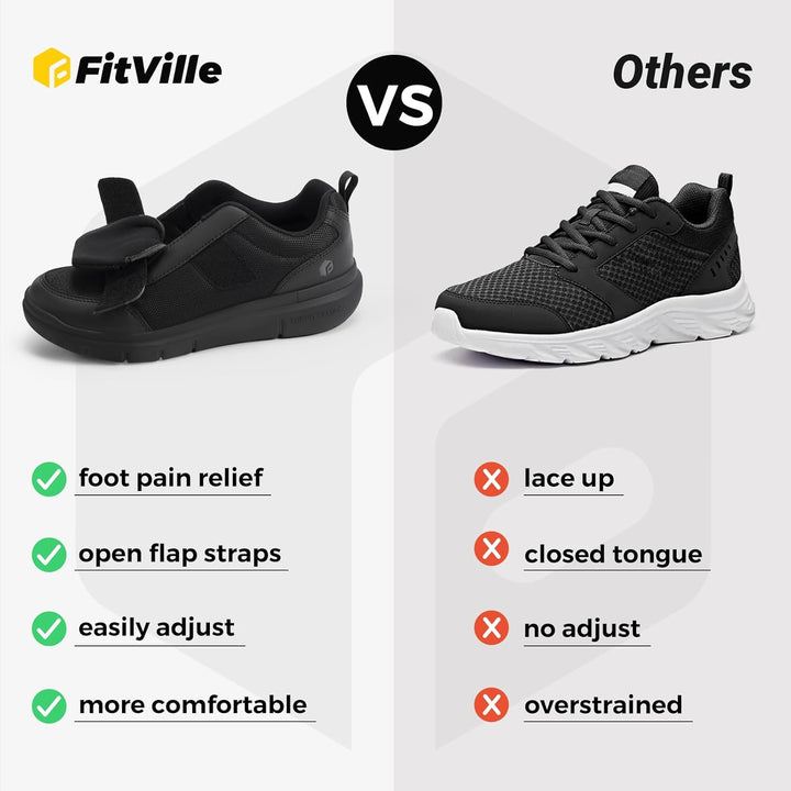 Mens Extra Wide Fit Diabetic Shoes with Adjustable Strap Breathable Walking Shoes for Swollen Feet - Easytop Strapease V4