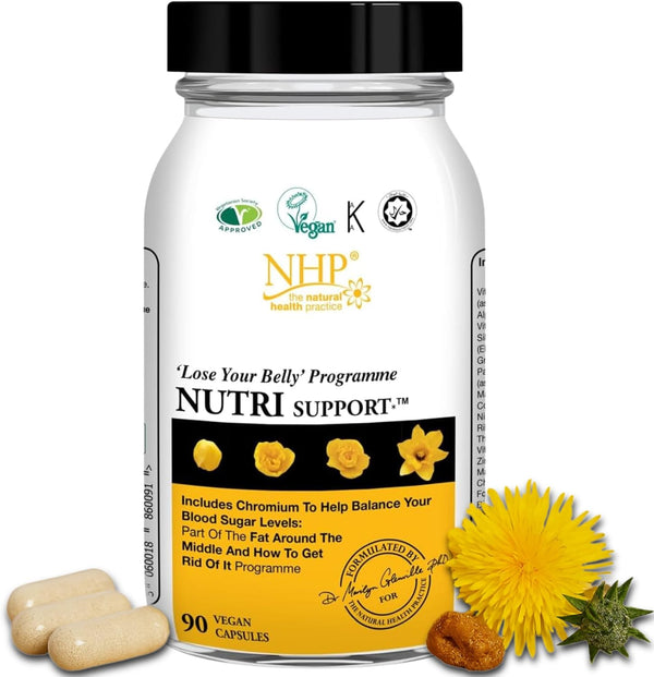 NHP Advanced Nutri Support-Multivitamin & Mineral Supplement for Fat Loss, Energy, and Adrenal Support with Key Nutrients for a Healthy Shape Transformation-90 Vegan Capsules