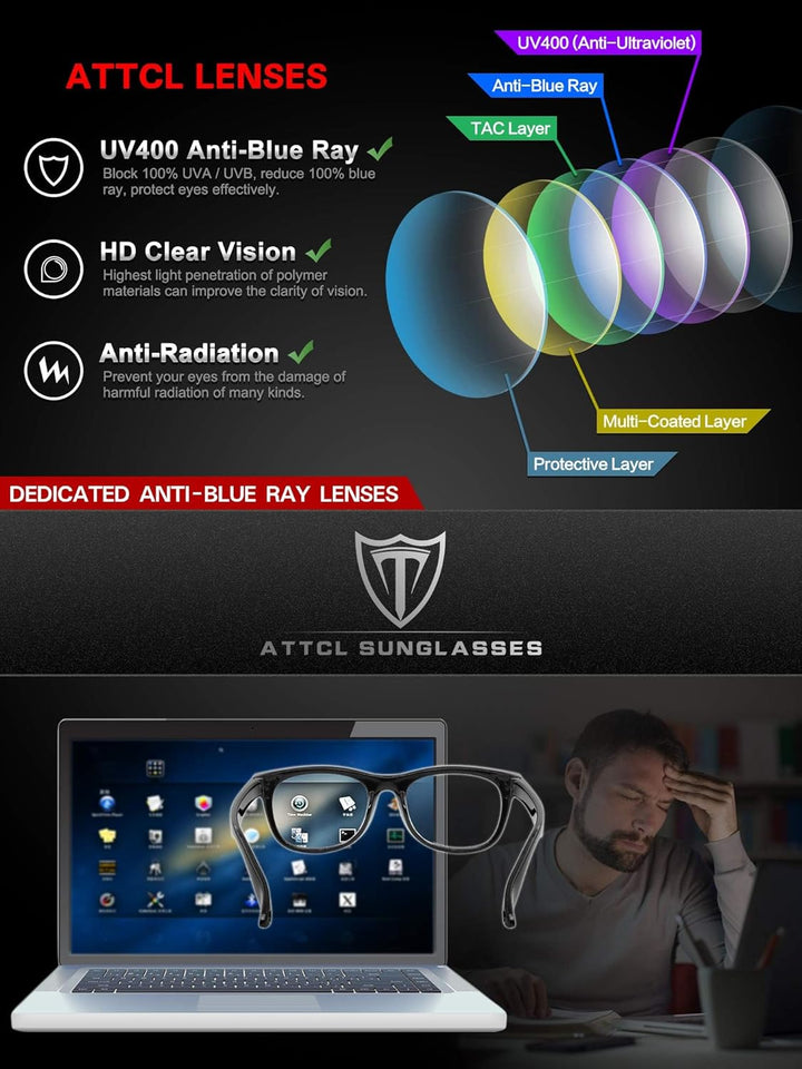 Unisex Blue Light Blocking Glasses Women Men for Reduce Headache anti Eye Fatigue TR90 Frame