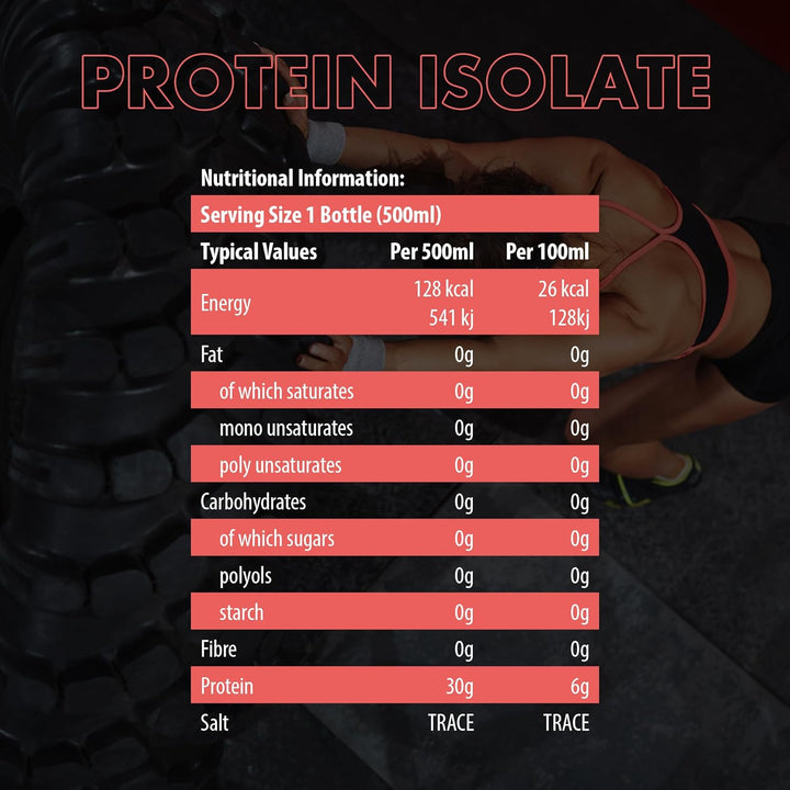 NXT Beef Protein Isolate - 12X500Ml | Muscle Building & Recovery | Alternative to Whey | 30G Protein | Ready to Drink | Watermelon