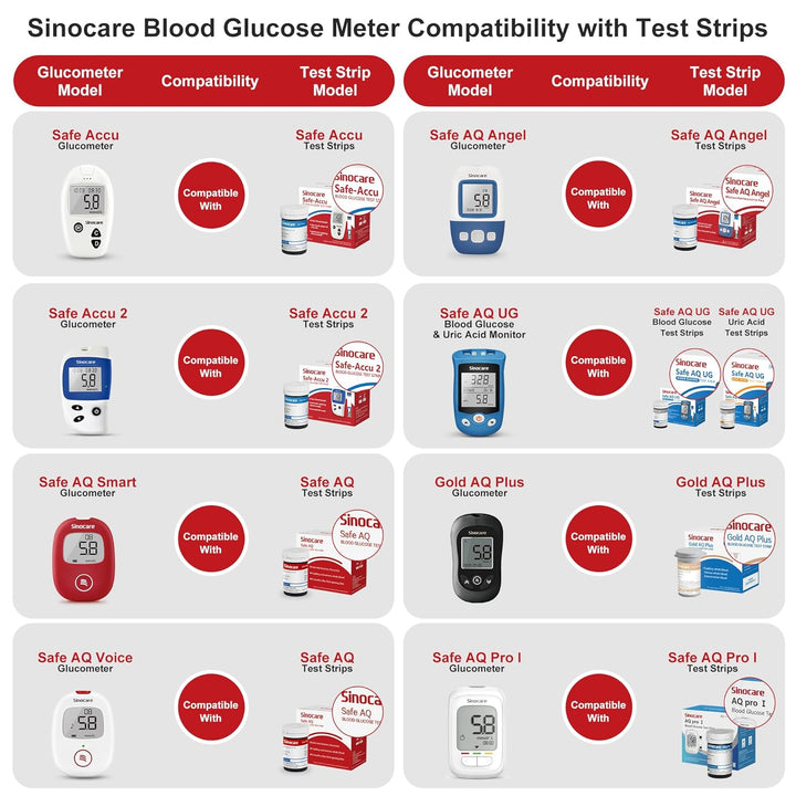 Blood Glucose Test Strips 50Pcs & Lancing Devices, Only for  Safe AQ Smart Glucometer or Safe AQ Voice Glucometer