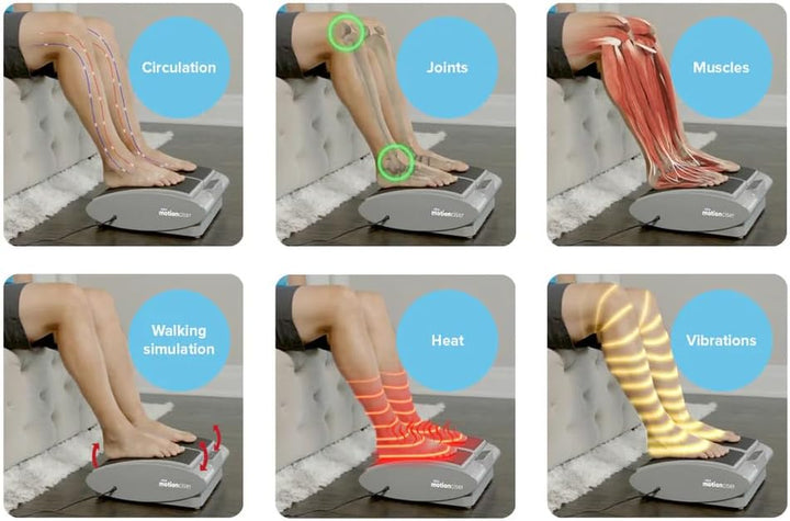 DR-HO’S Motionciser Foot & Leg Massager - Circulation Support for Aching Legs & Feet - Passive Motion Exercise Machine - Adjustable Walking Simulation & Vibrational Massage with Heat