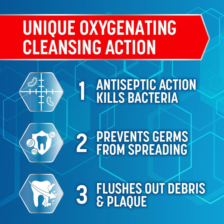 Peroxyl Antiseptic Mint Flavour 300Ml Mouthwash, Relieves Minor Mouth and Gum Irritations, (Pack of 1)