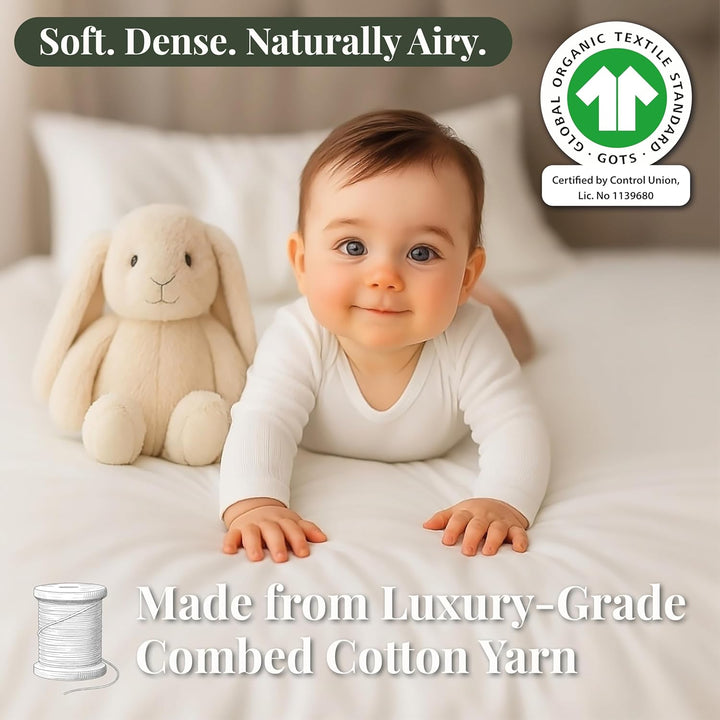 Organic Snuzpod 4 Compatible Crib Sheets - Thickest & Softest 2000GSM GOTS 100% Organic Cotton – Set of 2 Snuzpod Fitted Sheets – Snuzpod 4 Fitted Sheet 40 X 75.5 – Premium Snuzpod Mattress Bedding