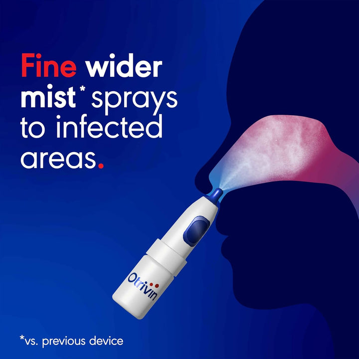 Decongestant Nasal Spray, Nose Spray for Allergy & Blocked Nose Relief, 10Ml