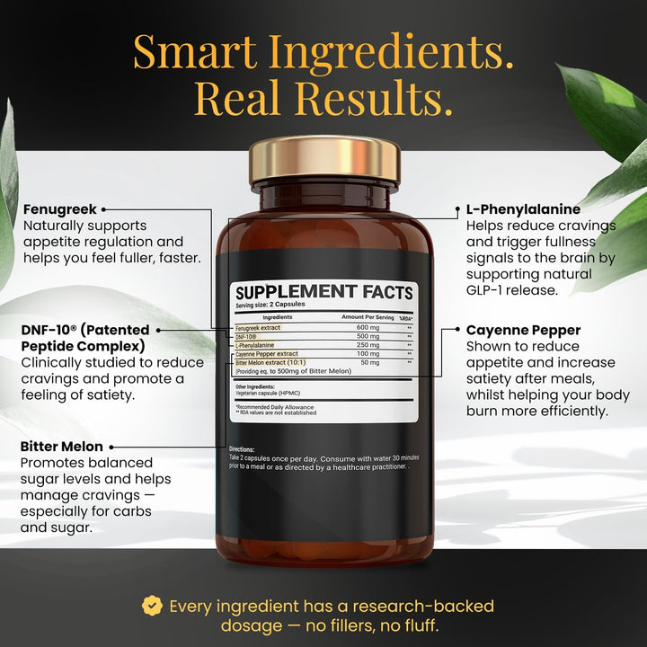 Gone Appétit - GLP-1 Appetite Suppressants for Women and Men - Clinically Studied Ingredients - Weight Loss Pills That Work Fast - Natural GLP 1 Hunger Suppressant - Made in the UK - 60 Capsules