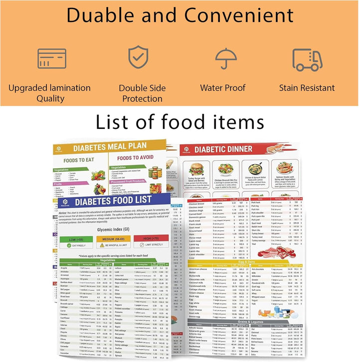 Diabetes Food List & Meal Planner, Diabetic Food Chart, 3Pcs Diabetes Food List Wall Charts, Meal Planner Book, 11.8X8.27In Low Carb Food List Printable for Blood Sugar Control, Counts Calories