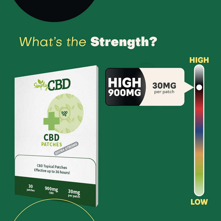 Topical Patches - 30 Patches - 30Mg per Patch, White