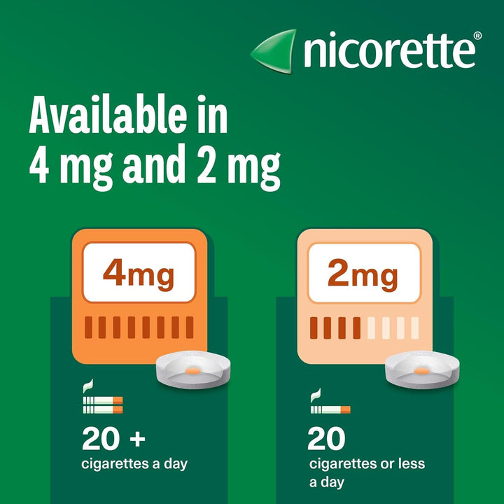 Fruit 2Mg Lozenge, 80 Lozenges (2 X 40 Packs), Effective and Discreet Quit Smoking Aid for Cigarettes, Nicotine Lozenges with Dual-Layer Fruity Flavour Release