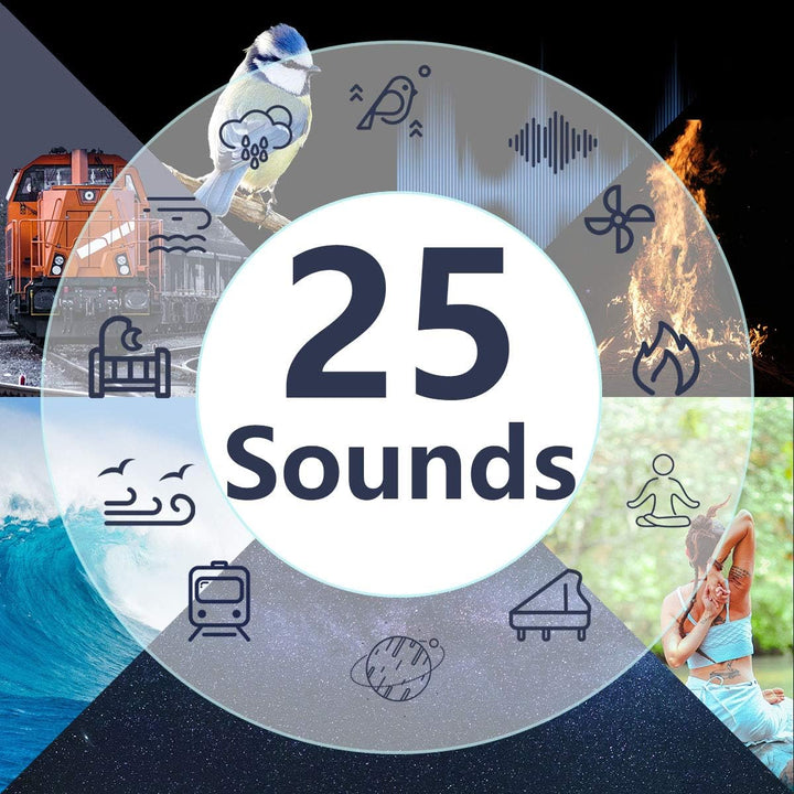 White Noise Machine  Sleep Sound Machine 25 Sounds 5 Timer 32 Volume Baby Kids Adults for Sleeping with 4 Adjustable Brightness