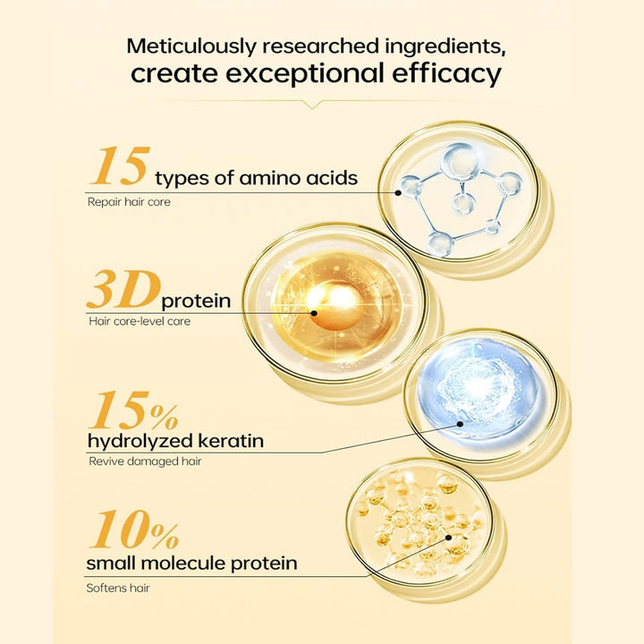 Hair Dye Repair and Deep Moisture Mask,8 Seconds Revitalizing Hair Mask,Deep Moisture Repair Conditioner,Instantly Smooths Frizz Daily Care