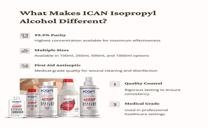 Isopropyl Rubbing Alcohol 99.9% First Aid Antiseptic Disinfectant 50Ml Travel Size