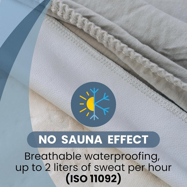 Next to Me Crib Sheets Waterproof - Set of 2 Fitted Sheet Mattress Protector Made 100% Jersey Oeko-Tex + PU 22X36 / 55X90 Cm - White & Gray - Compatible Cradle Nexttome Kinderkraft