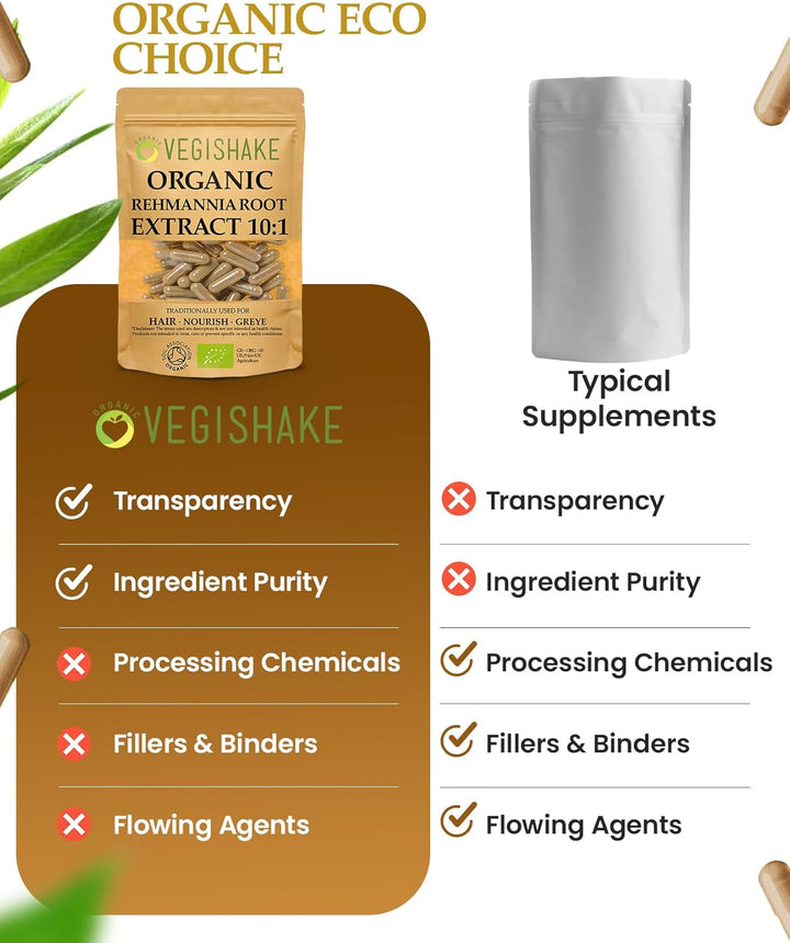 Rehmannia Root HPMC Capsules 980Mg Prevent Grey Hairs Maintain Hair Colour Health Fatigue Kidney Adrenal Glands Vegan Halal Kosher (90 Capsules)