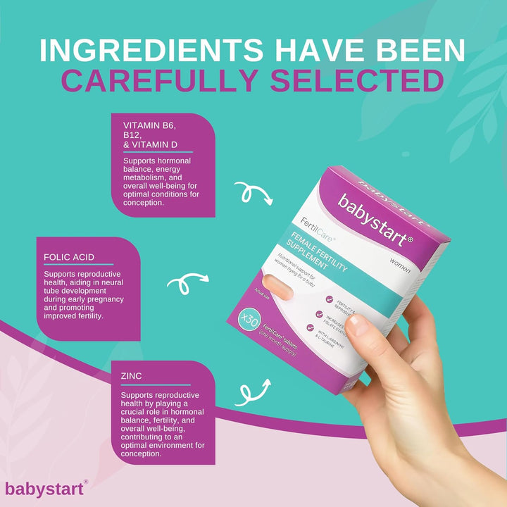 Fertility Supplements for Women - Fertilcare 30 Tablets, 1 Month Supply, Prenatal Vitamins and Minerals Including Folic Acid, Vitamins B, C, D, E for Conception and Nutritional Support