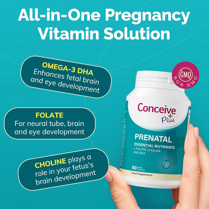 Prenatal Vitamins for Women - Multivitamin with DHA, Choline, Folate, Non GMO Pregnancy Supplement | 30 Day Supply, Pre Conception Vitamin, Fertility Booster, Help Get Pregnant | 60 Caps
