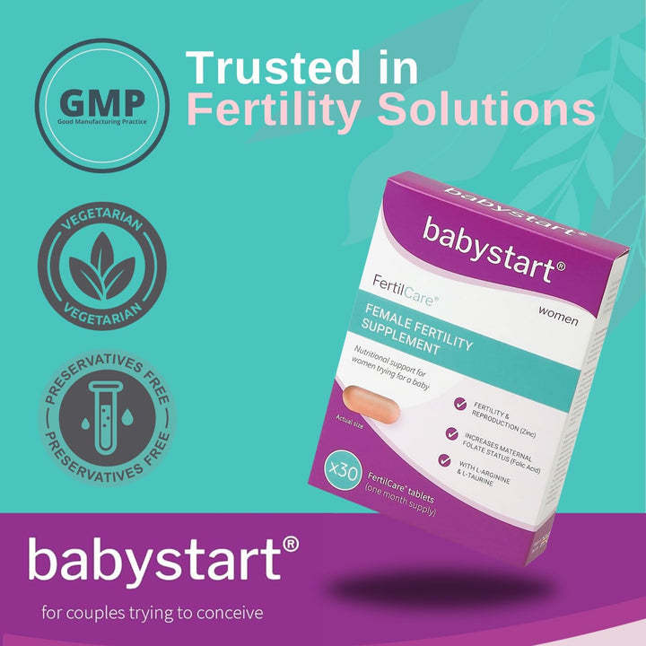 Fertility Supplements for Women - Fertilcare 30 Tablets, 1 Month Supply, Prenatal Vitamins and Minerals Including Folic Acid, Vitamins B, C, D, E for Conception and Nutritional Support